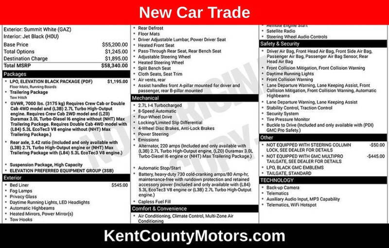 2023 GMC Sierra 1500 Elevation