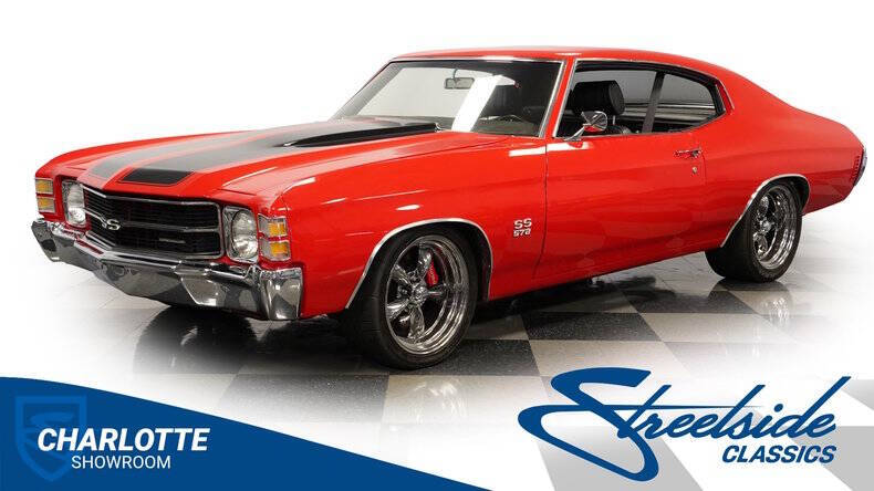 1971 Chevrolet Chevelle