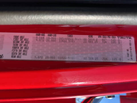 2005 Freightliner M2 106