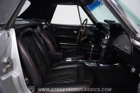1966 Chevrolet Corvette