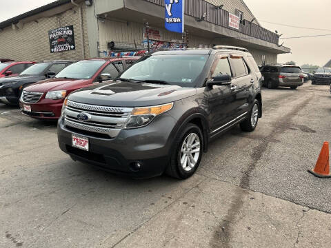2015 Ford Explorer XLT