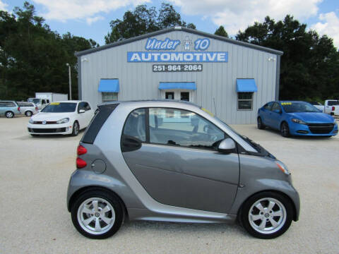 2013 Smart fortwo for sale at Under 10 Automotive in Robertsdale AL