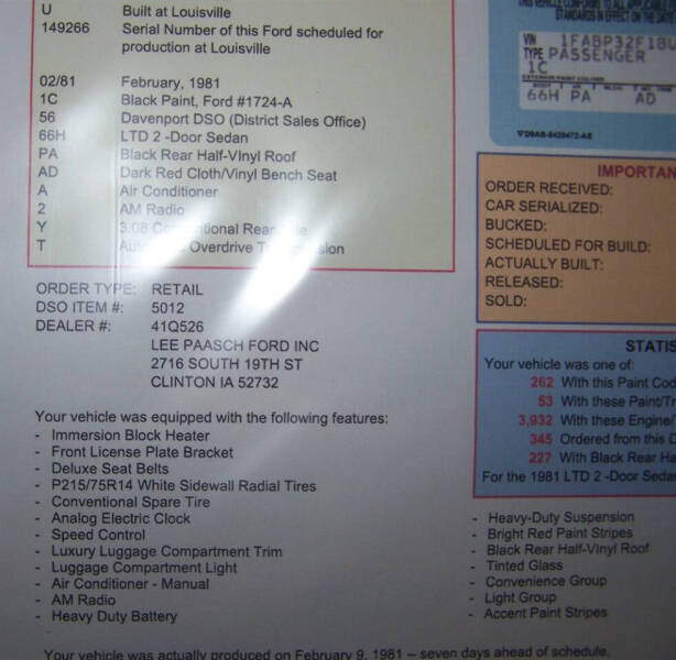 1981 Ford LTD