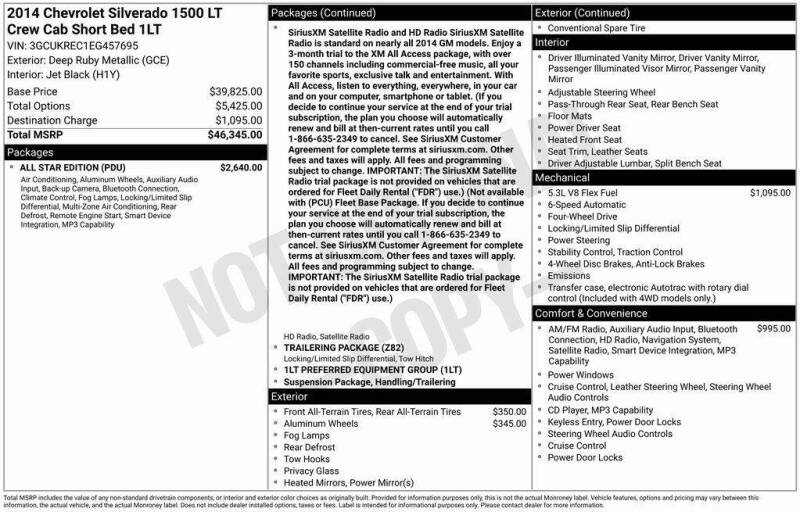 2014 Chevrolet Silverado 1500