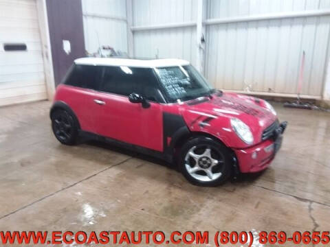 2006 MINI Cooper