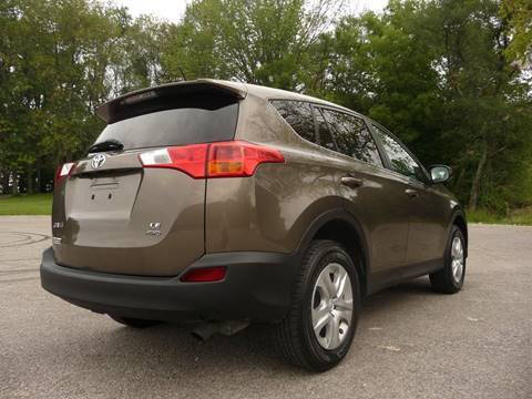 2015 Toyota RAV4 LE