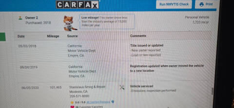 2008 Chevrolet HHR SS