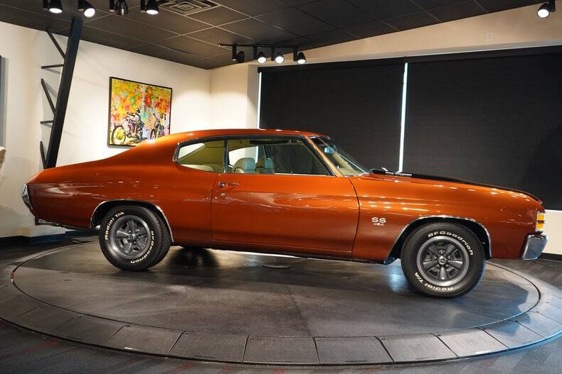 1971 Chevrolet Chevelle