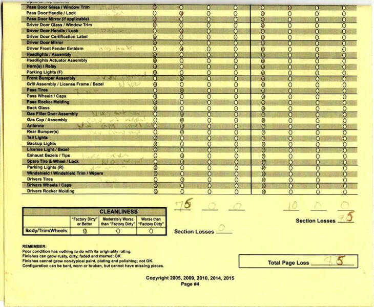 1971 Chevrolet Corvette