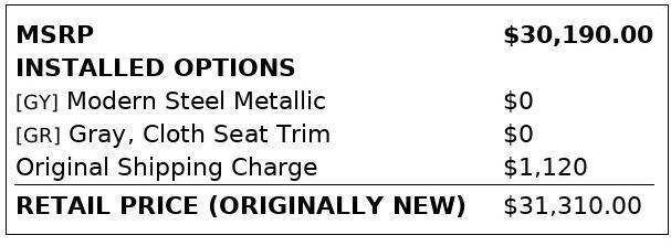 2019 Honda Odyssey LX