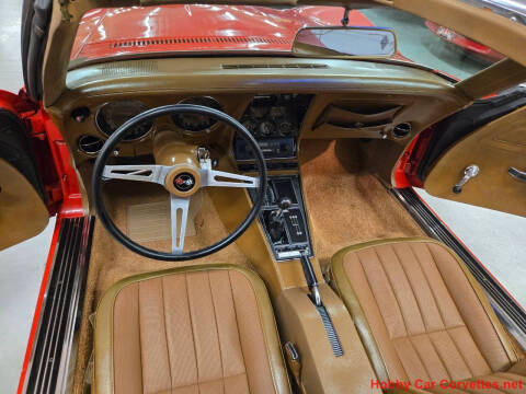 1971 Chevrolet Corvette