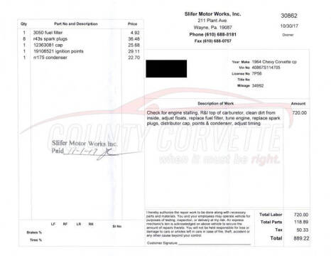 1964 Chevrolet Corvette