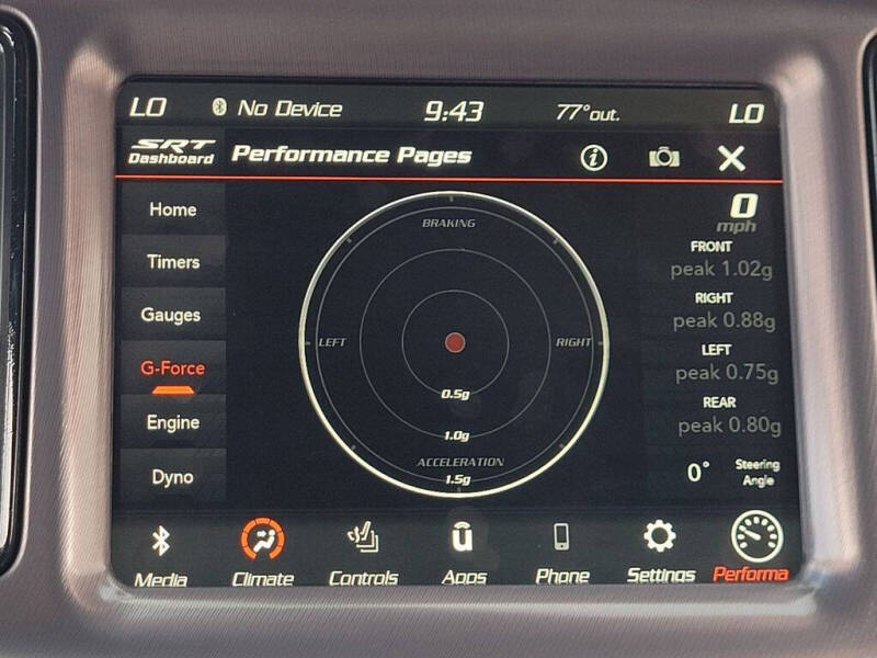 2021 Dodge Challenger R/T Scat Pack