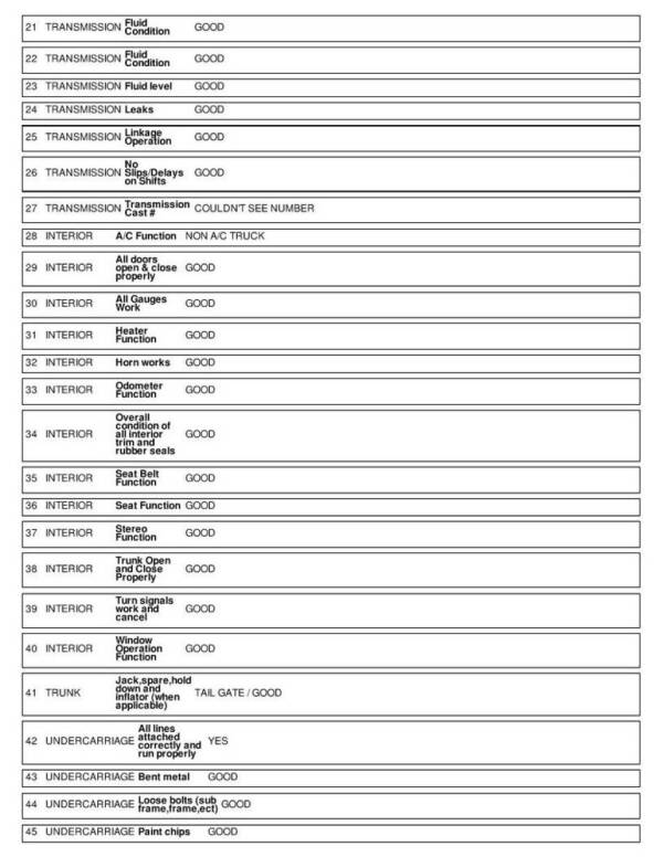 1987 GMC R/V 1500 Series