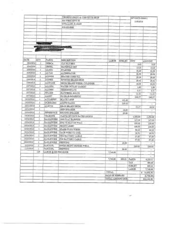 1970 Buick Gran Sport