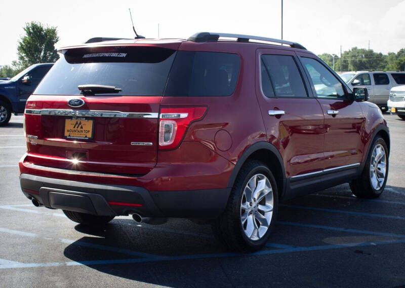 2015 Ford Explorer Limited