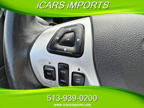 2014 Ford Edge Sport