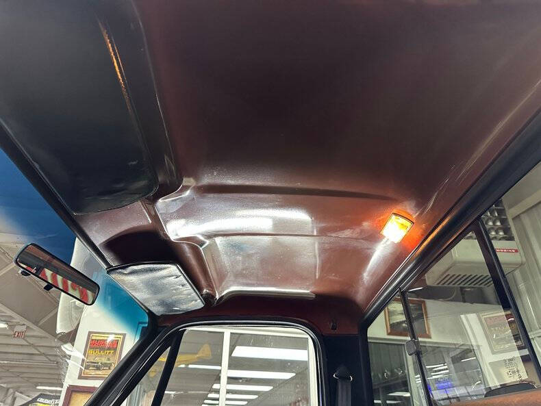 1982 Chevrolet C/K 10 Series