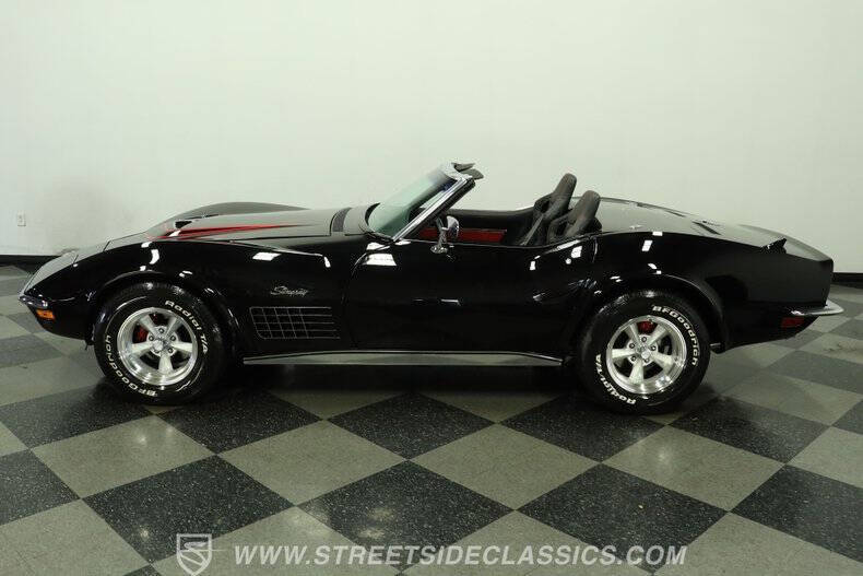 1971 Chevrolet Corvette