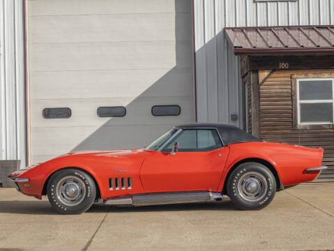 1969 Chevrolet Corvette