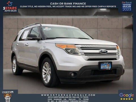 2015 Ford Explorer XLT