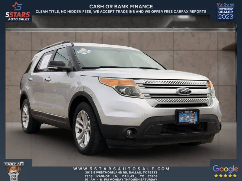 2015 Ford Explorer XLT