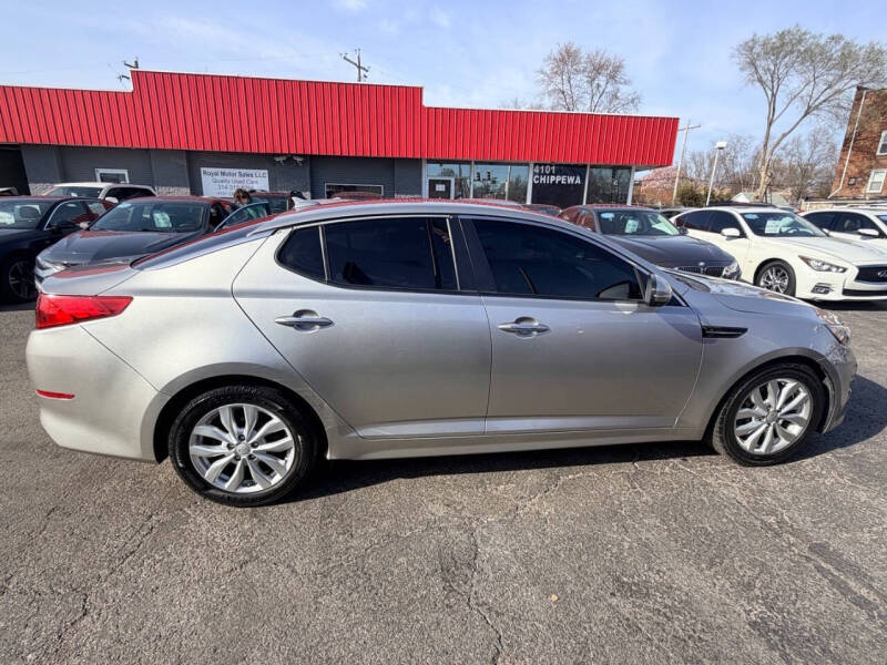 2015 Kia Optima LX