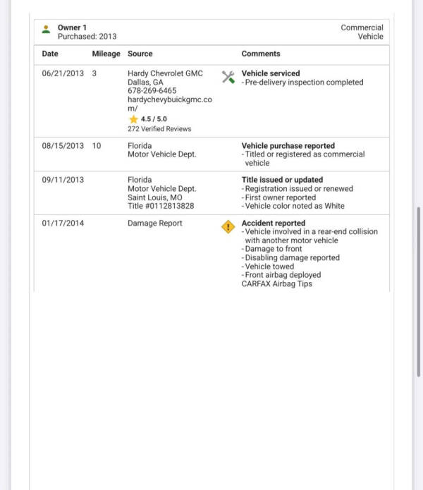 2013 Chevrolet Express 2500