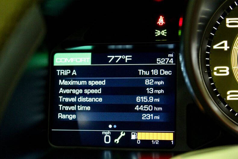 2019 Ferrari Portofino