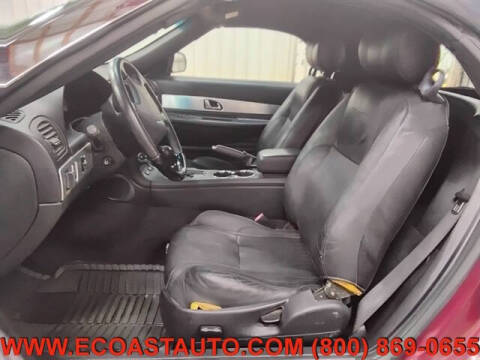 2004 Ford Thunderbird Deluxe