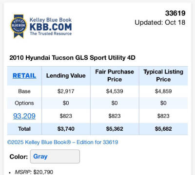 2010 Hyundai Tucson GLS