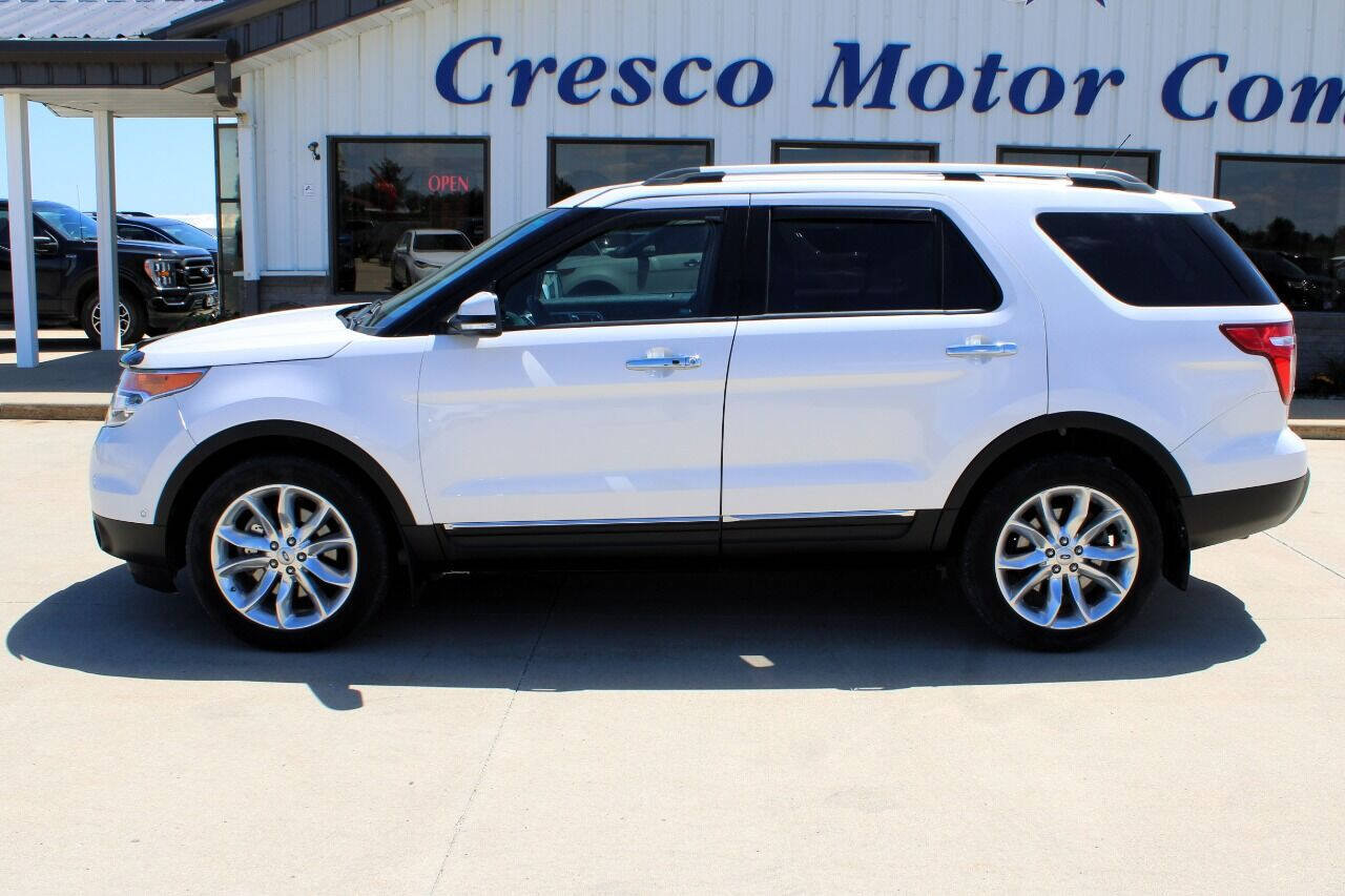 2015 Ford Explorer for sale at Cresco Motor Company in Cresco, IA