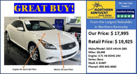 2015 Infiniti Q60 Convertible