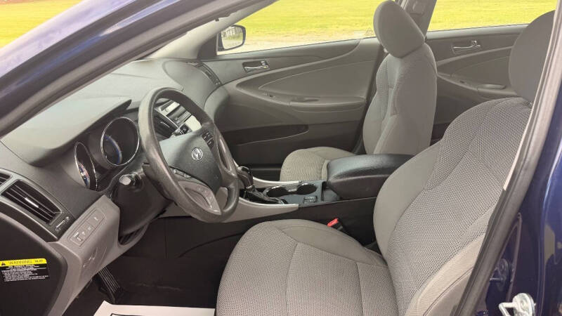 2014 Hyundai Sonata GLS