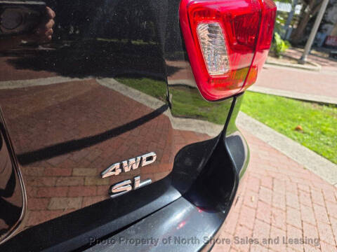 2019 Nissan Pathfinder