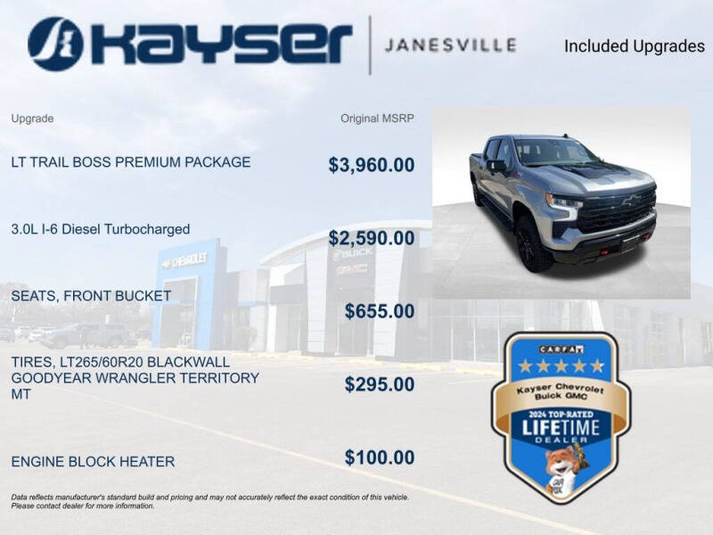 2025 Chevrolet Silverado 1500