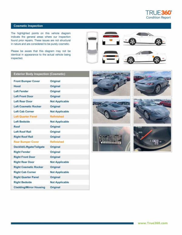 2018 Porsche 718 Cayman