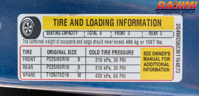 2006 Buick LaCrosse CX