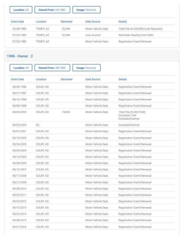 1981 Datsun 280ZX Deluxe