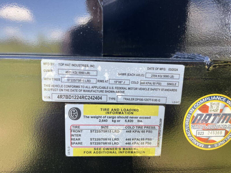 2024 TOP HAT 10K DUMP