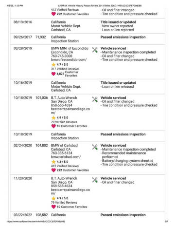 2014 BMW 3 Series 328d