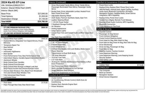 2024 Kia K5