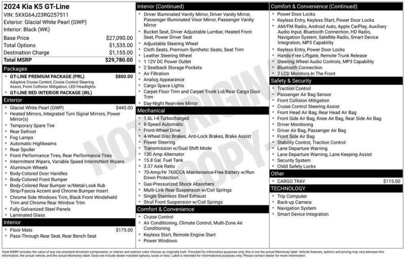 2024 Kia K5
