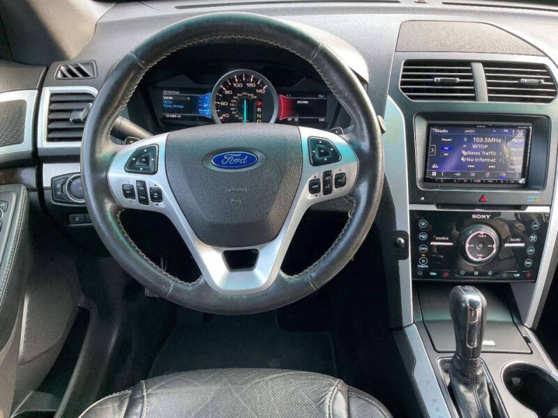 2015 Ford Explorer Sport