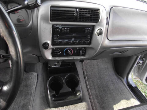 2003 Ford Ranger Edge