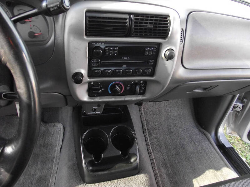 2003 Ford Ranger Edge