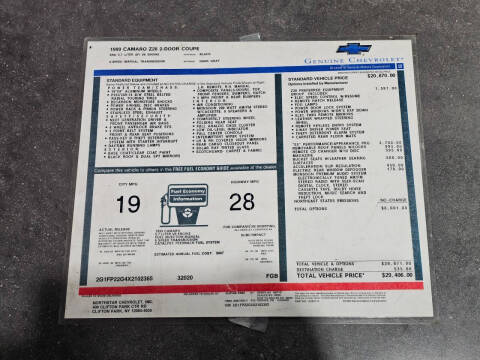 1999 Chevrolet Camaro Z28