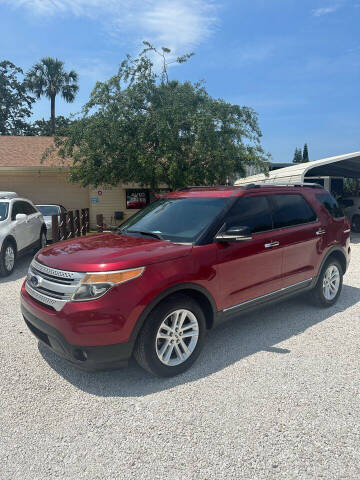 2014 Ford Explorer for sale at Billy Ballew Motorsports LLC in Daytona Beach FL