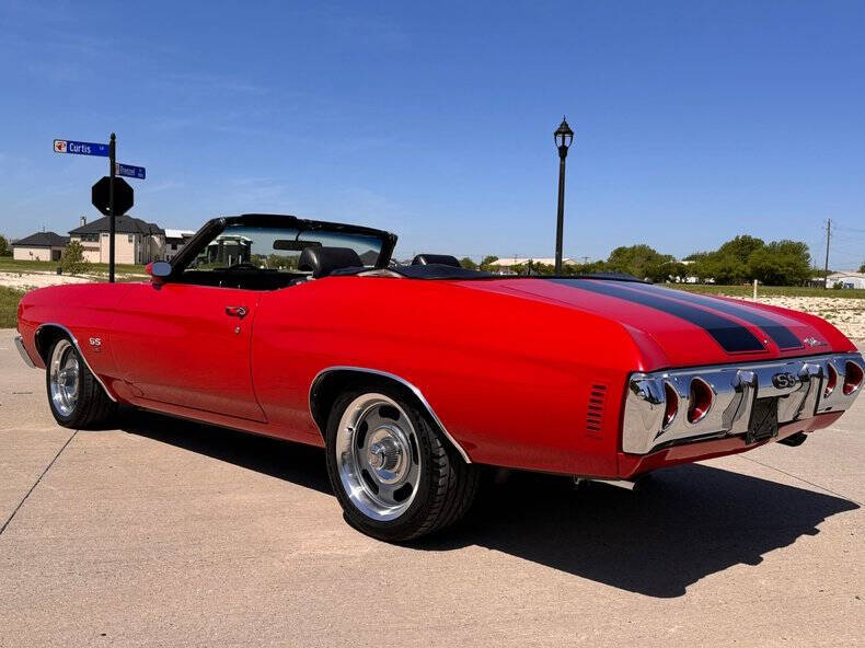 1971 Chevrolet Chevelle