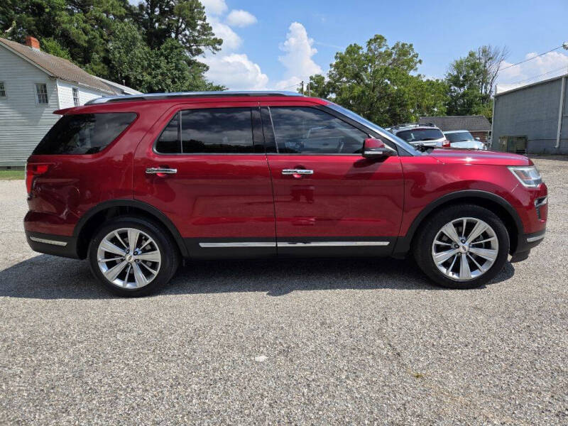 2018 Ford Explorer Limited